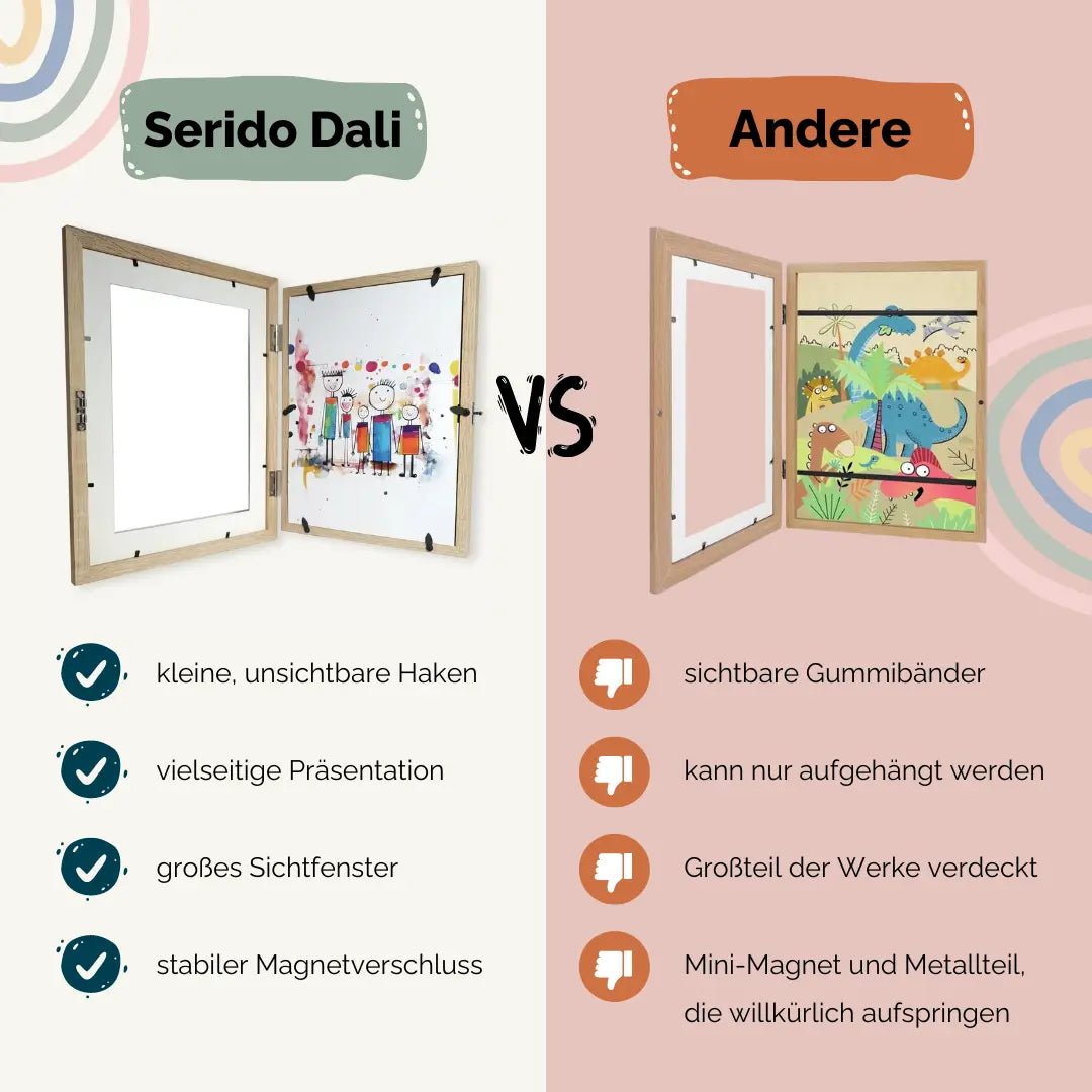 SERIDO Dali 2.0 - Der A4 Bilderrahmen für bis zu 100 Kinderzeichnungen